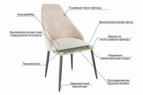 Набор стульев Милан 2 шт (серый велюр/белый) в Покровске - pokrovsk.katalogmebeli.com | фото 4