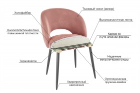 Набор стульев Моли 2 шт (бежевый велюр/черный) в Покровске - pokrovsk.katalogmebeli.com | фото 3